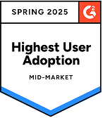 Highest User Adoption 2025