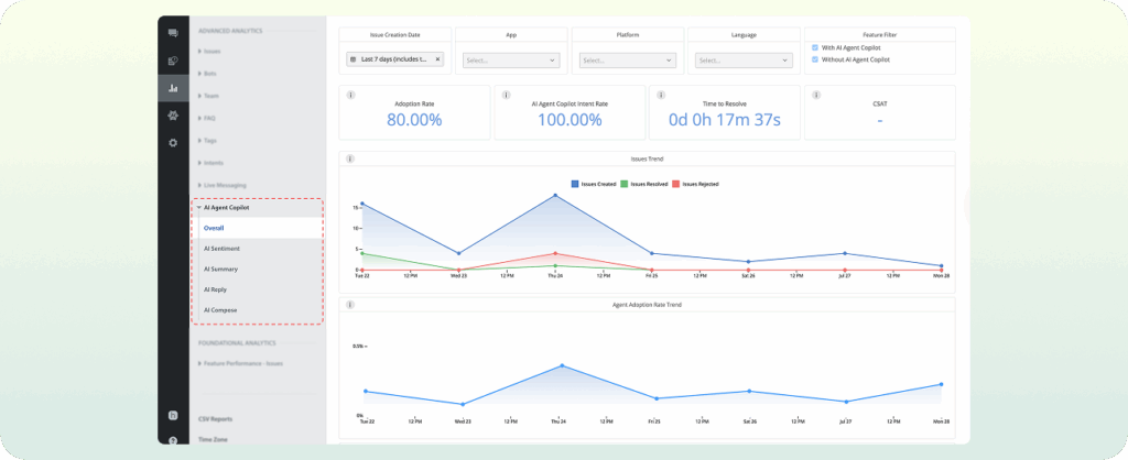 AI Agent Copilot Analytics