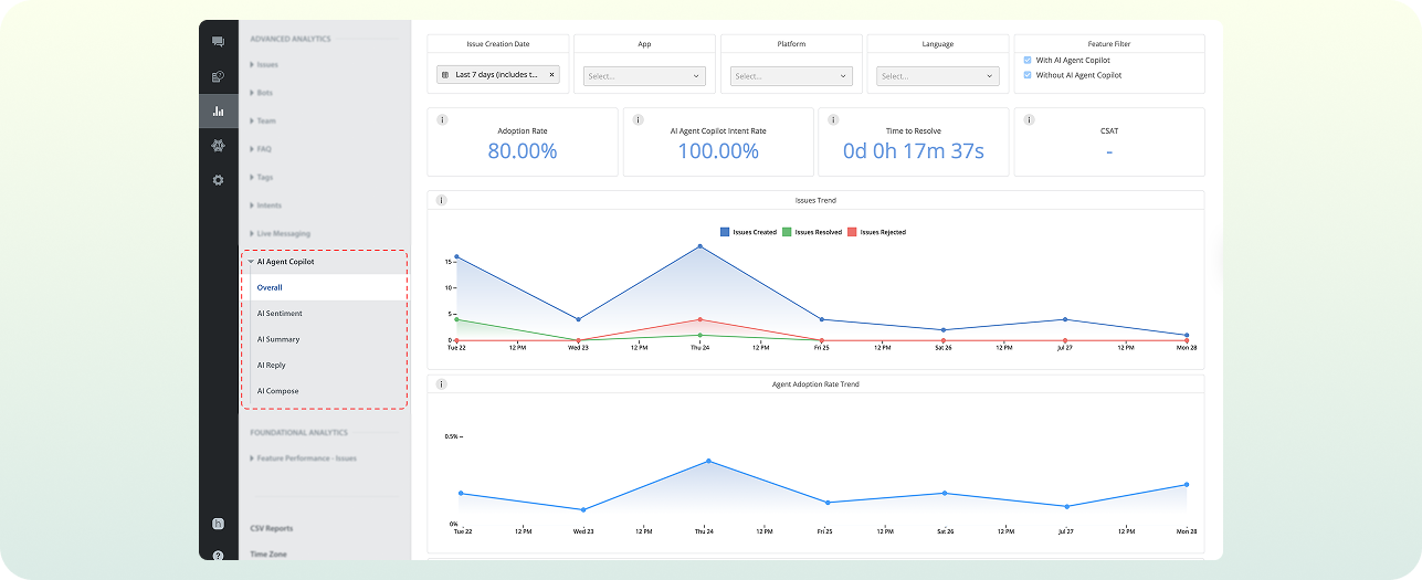 AI Agent Copilot Analytics