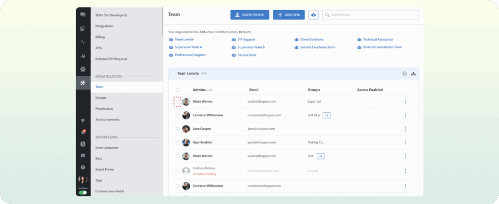Feature Based Access Control for Custom Roles